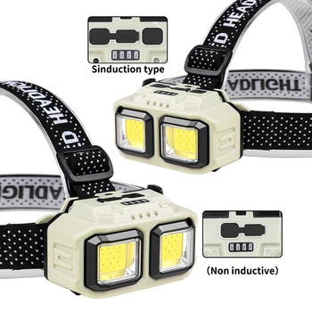 Výkonné LED Svetlomet Pochodeň USB Nabíjateľná Baterka Svetlometu Nepremokavé Vedúci Svetlo Kempovanie a lov Rybolov Baníctvo Svetlo Lampy Baterky