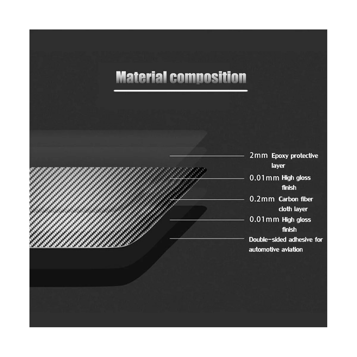 Karbónová Nálepka pre Audi A6 C8 2019-2023 Auto okenného Skla Zdvíhacie Tlačidlá Panela Výbava Interiérové Doplnky
